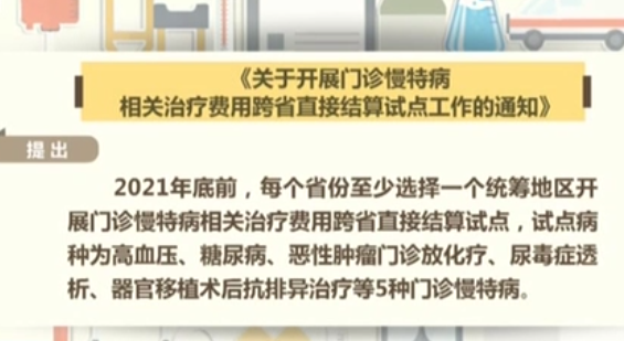 5種門診慢特病將試點跨省直接結算