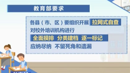 教育部：11月15日前形成各地區校外培訓機構底數